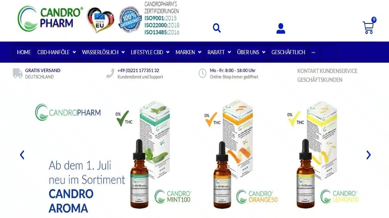 Candropharm Shop Test